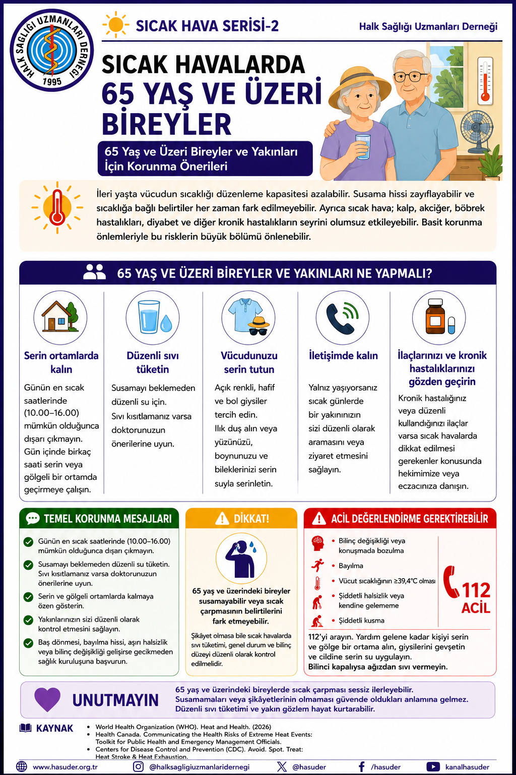Aşırı Sıcaklar / 65 yaş ve Üzeri