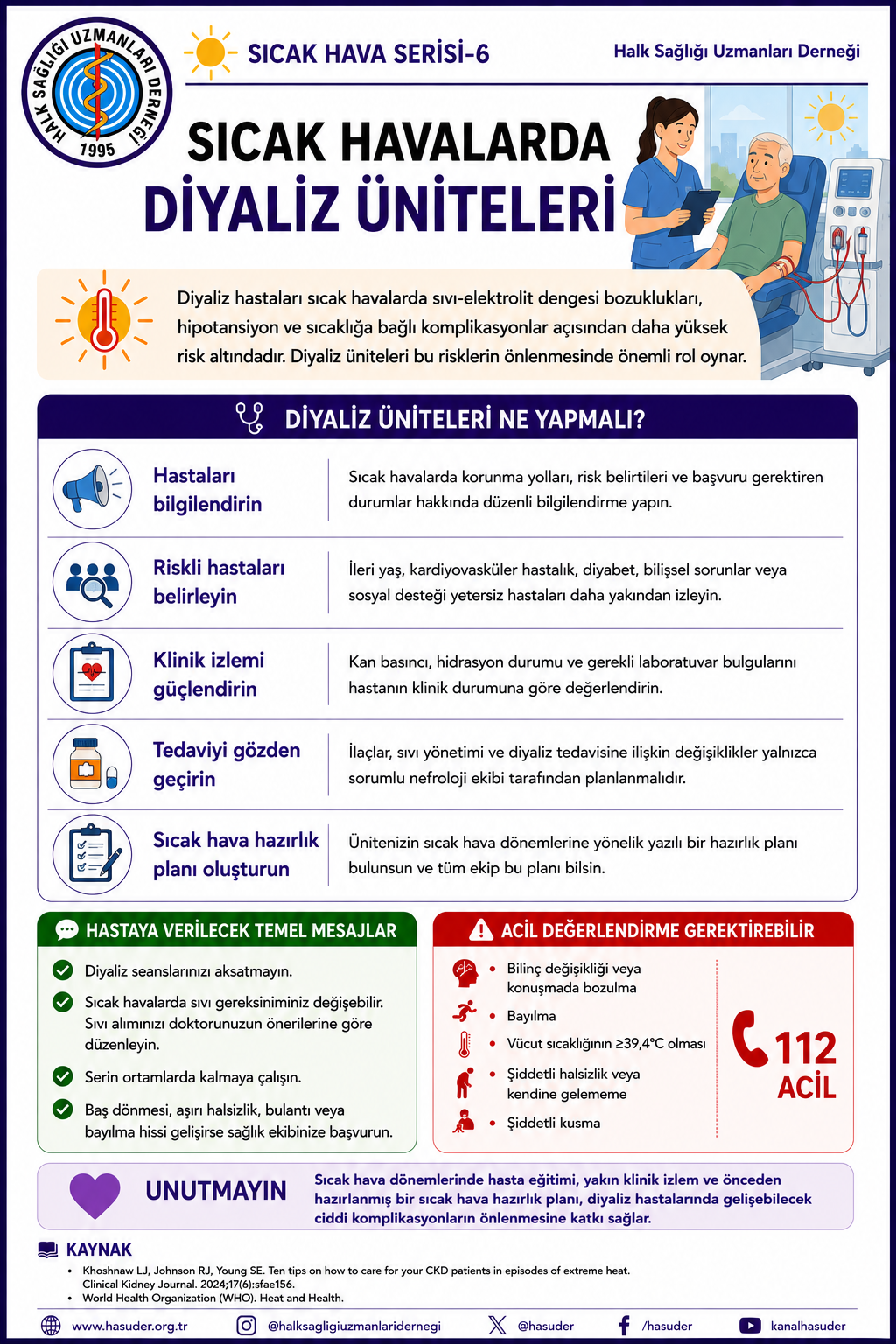Aşırı Sıcaklar / Diyaliz Üniteleri İçin