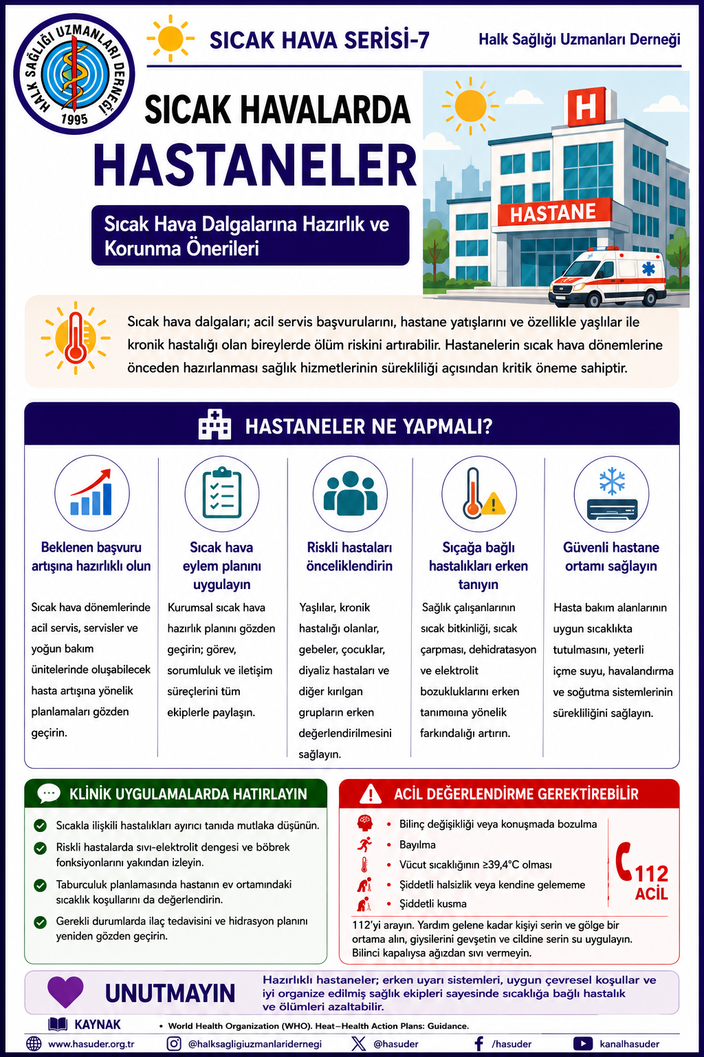 Aşırı Sıcaklar / Hastaneler İçin