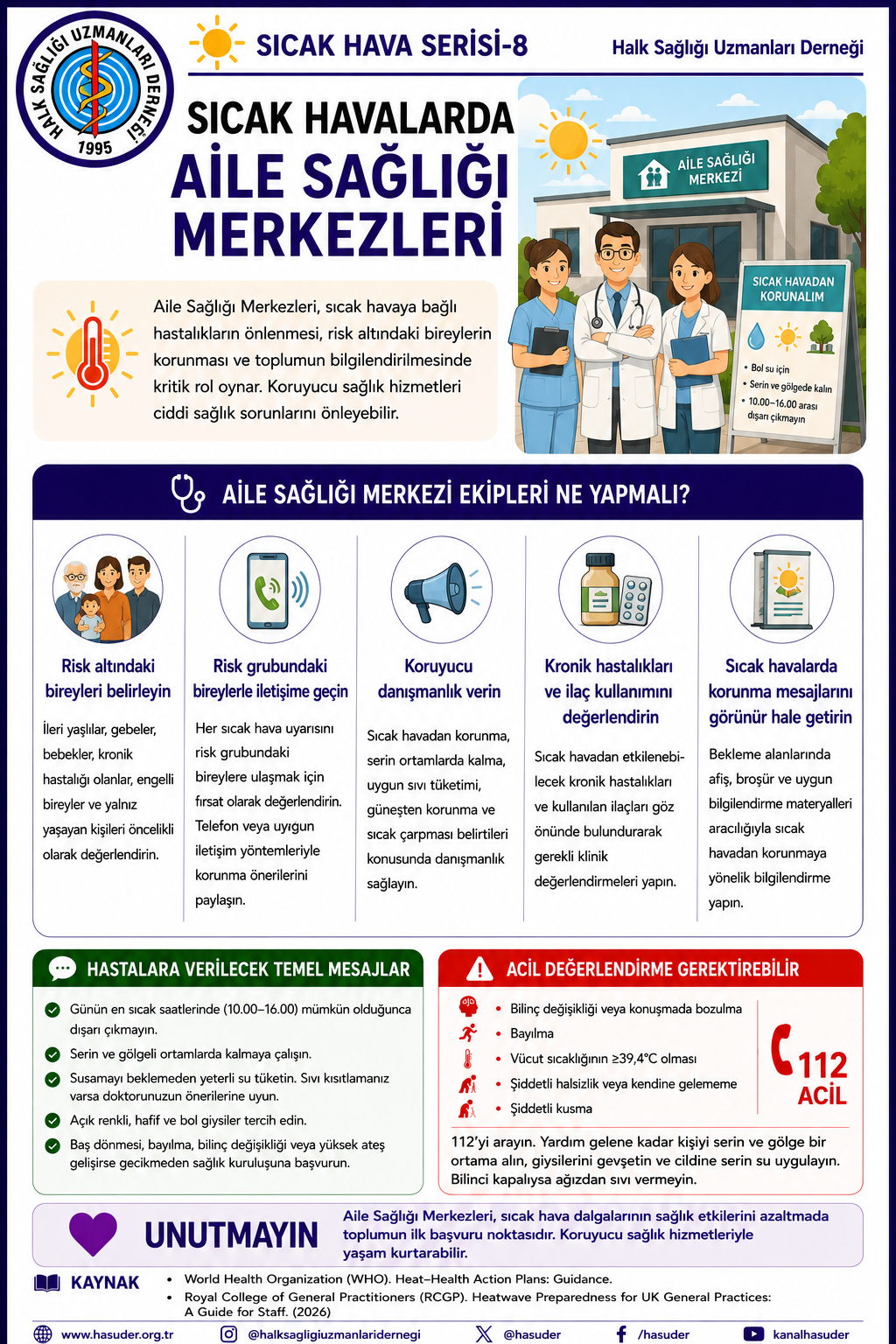 Aşırı Sıcaklar / Aile Sağlığı Merkezleri İçin