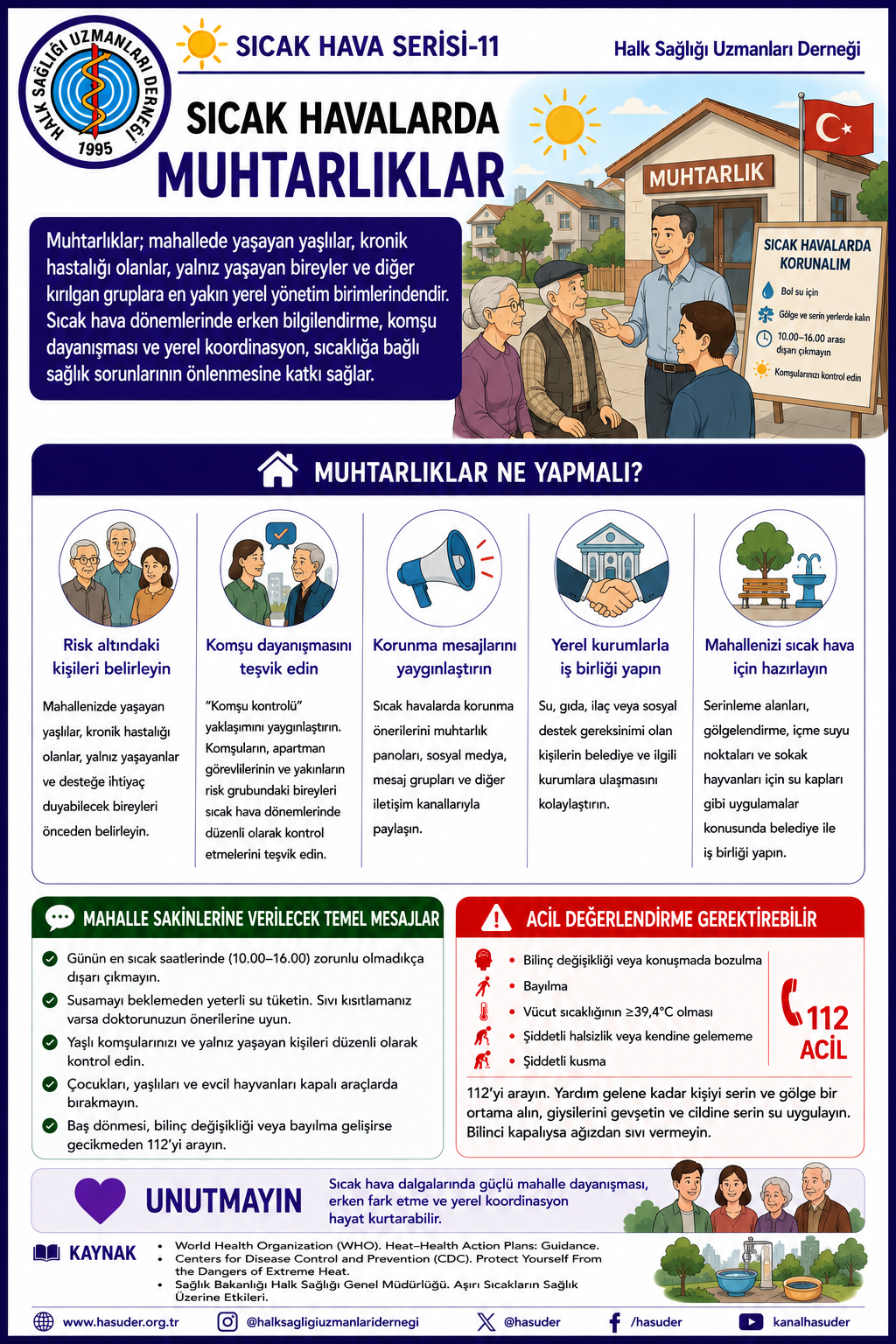 Aşırı Sıcaklar / Muhtarlıklar İçin 