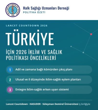 Türkiye için 2026 İklim ve Sağlık Politikası Öncelikleri
