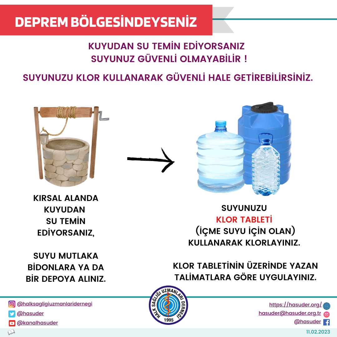 Kuyudan Su Temin Ediyorsanız...