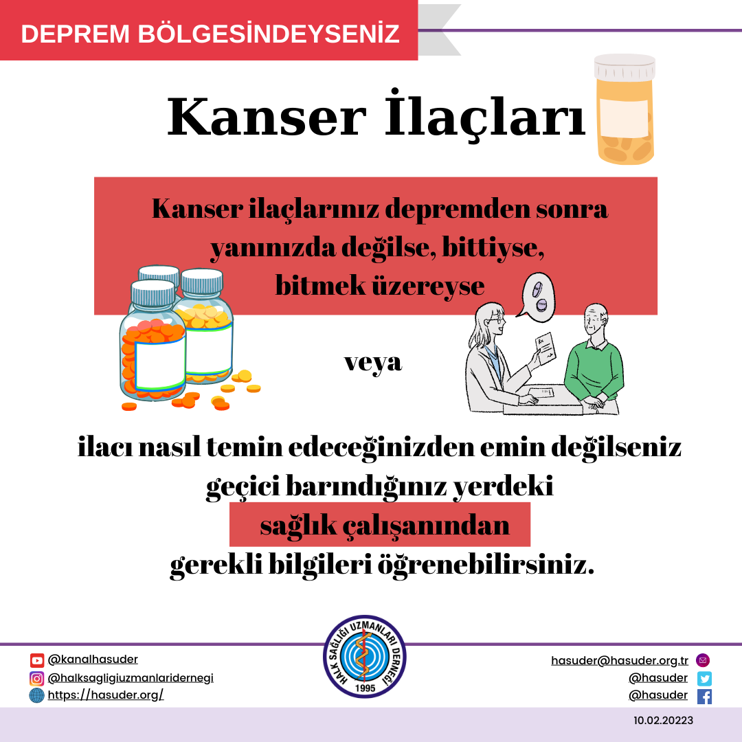 Kanser İlaçları
