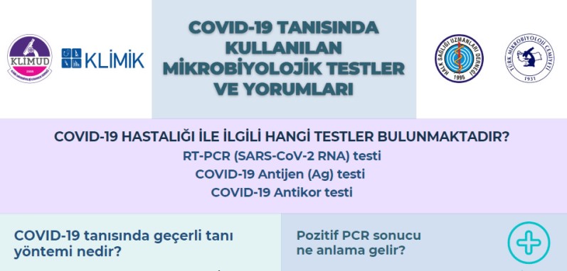 Covid-19 Tanısında Kullanılan Mikrobiyolojik Testler ve Yorumları Broşürü