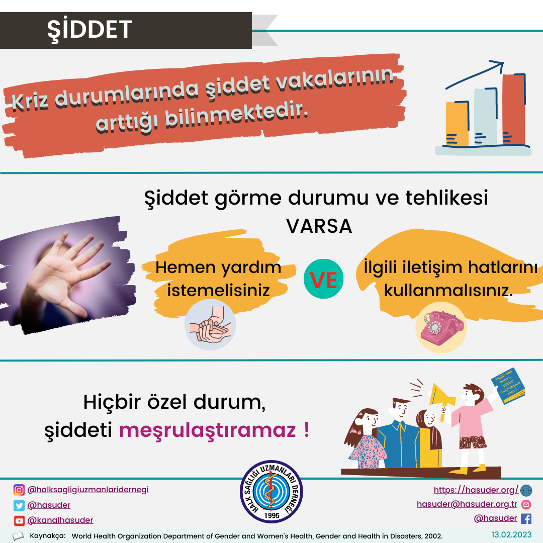 Şiddet Görme Durumu Ve Tehlikesi Varsa