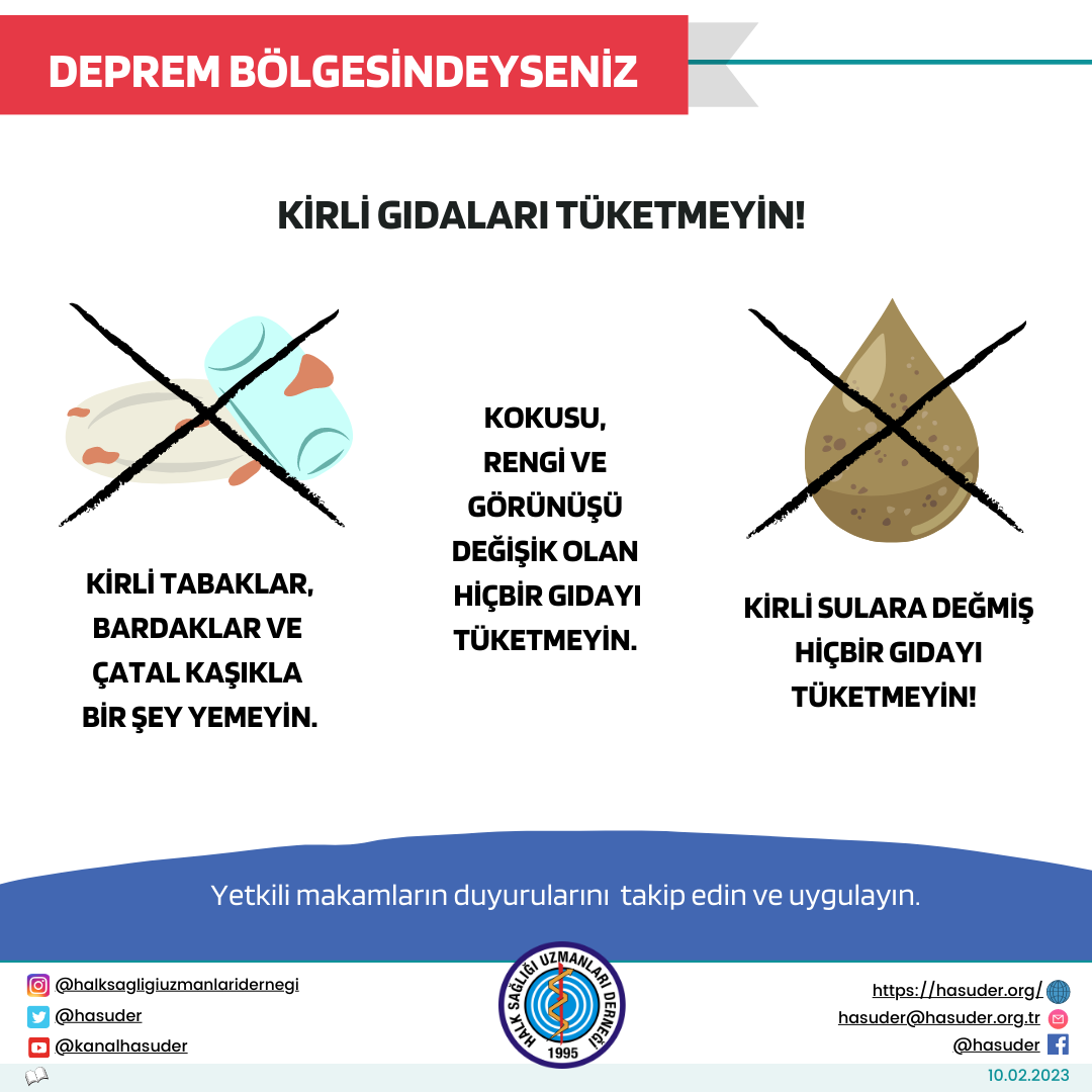 Kirli Gıdaları Tüketmeyin