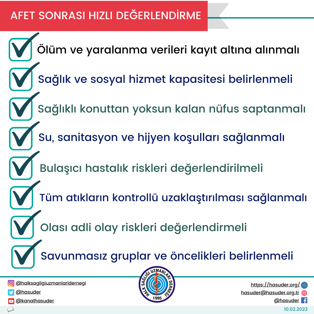 AFET SONRASI HIZLI DEĞERLENDİRME