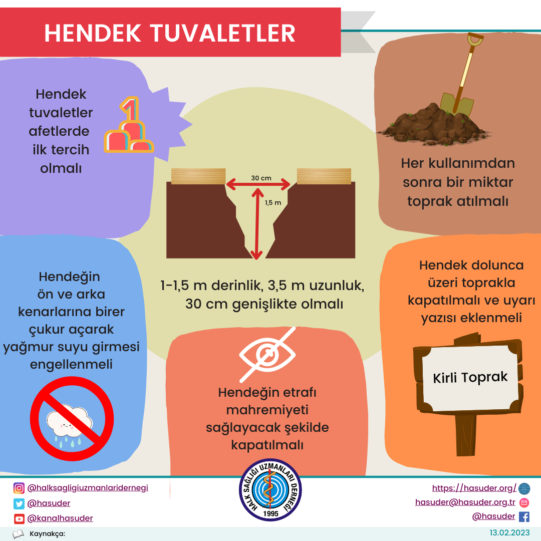 Hendek Tuvaletler