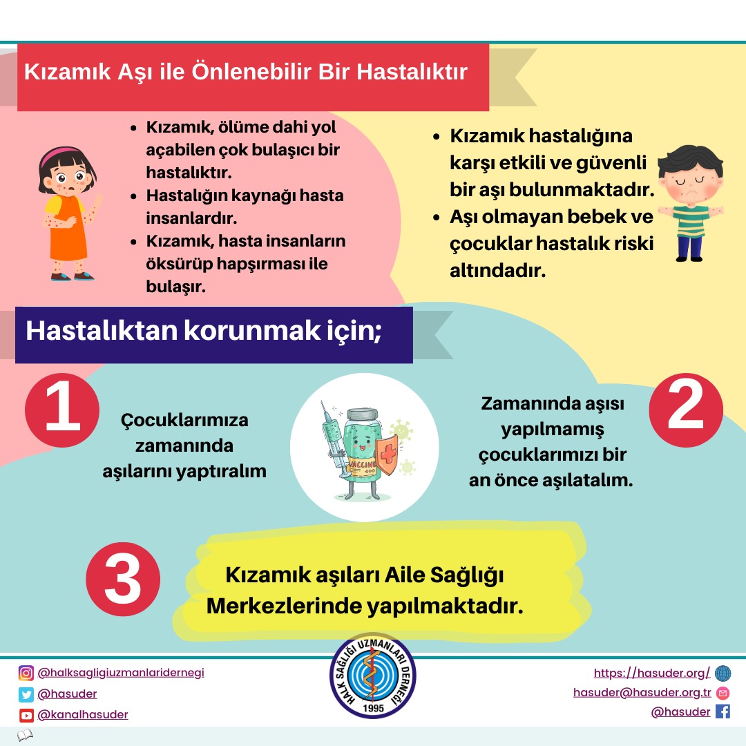 Kızamık Aşı ile Önlenebilir Bir Hastalıktır